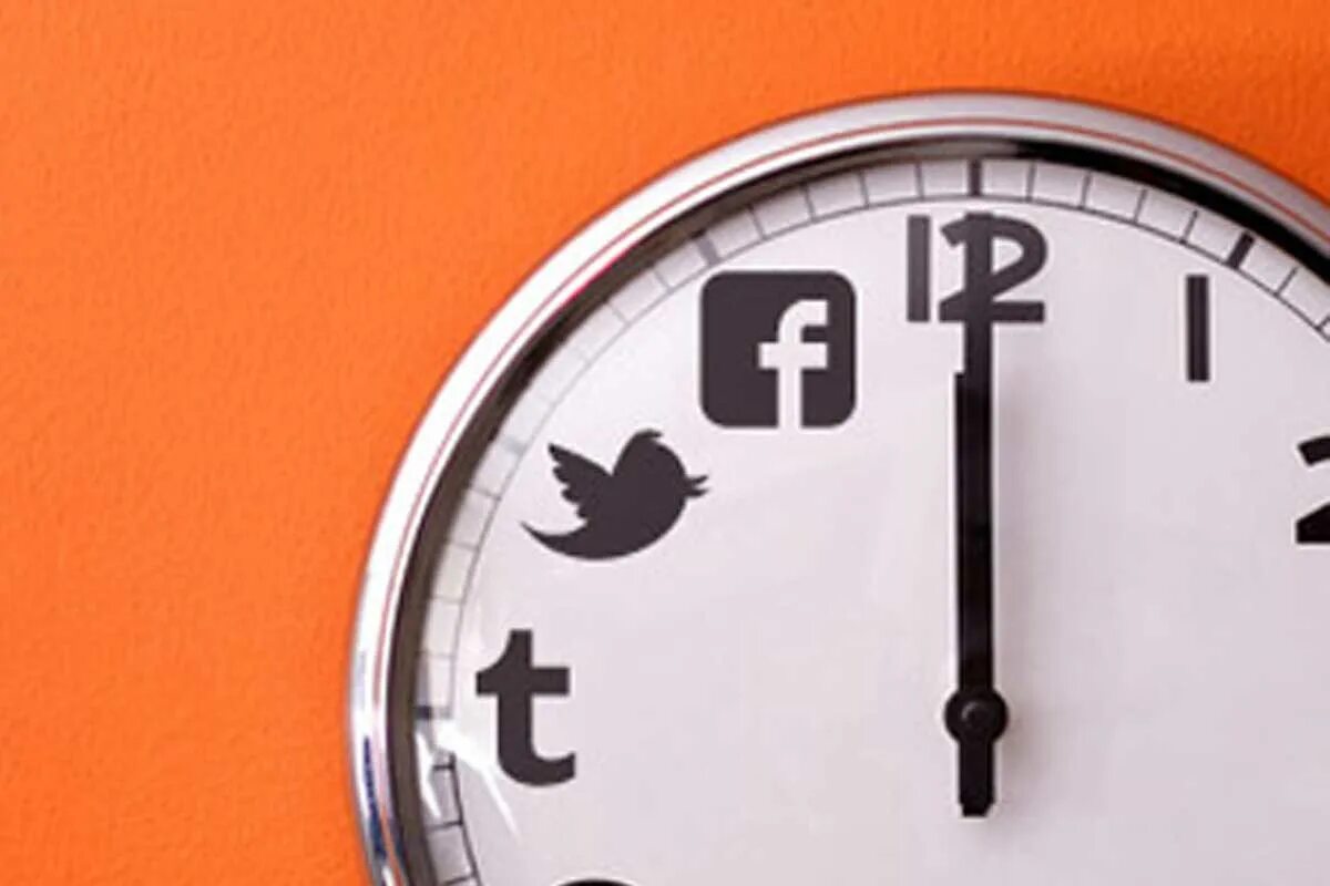 Time in social Media. Best time. Spend time on social Media. Time to Post.