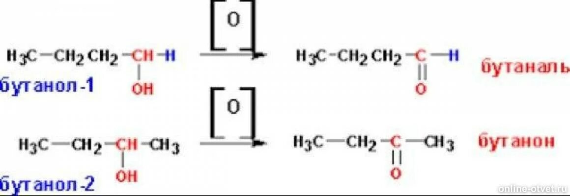 Окисление бутанола 2. Реакция окисления бутанона 2. Реакция окисления бутанола 1. Реакция окисления бутанола 2.