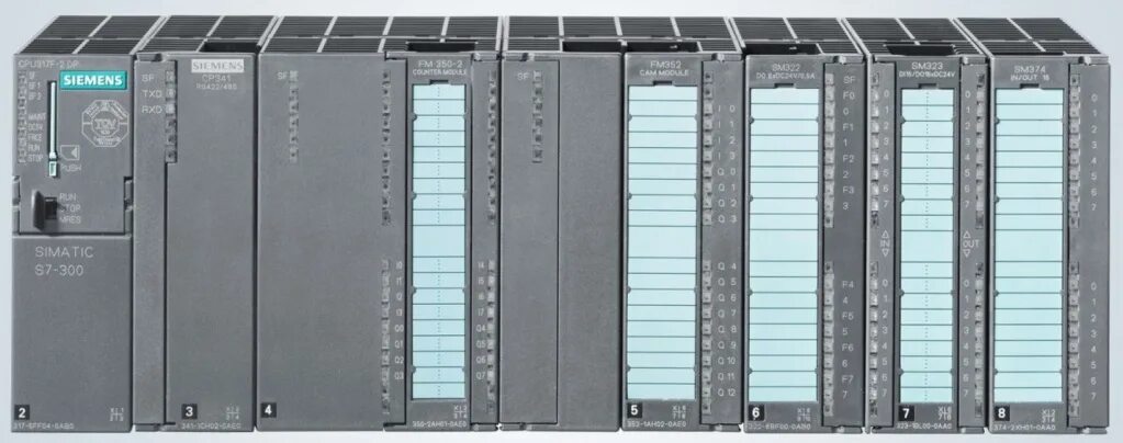 Контроллер Сименс с7 400. Контроллер SIMATIC s7-400. Siemens s7-300. Siemens SIMATIC s7-300/400. P ab 0