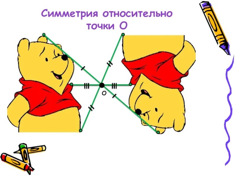 Фигуры симметричные относительно точки о на рисунке. Симметрия относительно точки. Фигуры симметричные относительно точки. Осевая и Центральная симметрия. Рисунок симметричный относительно точки.