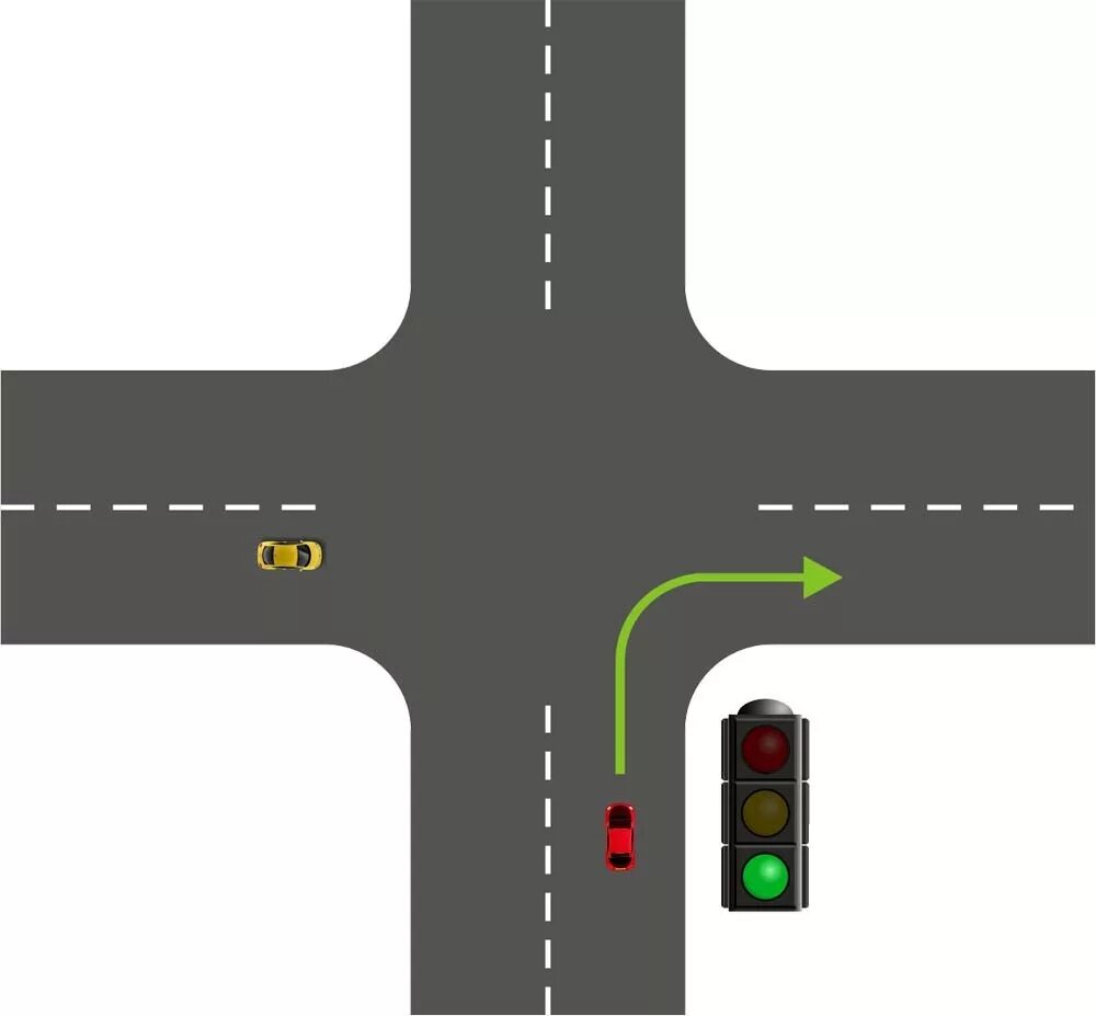 Перекресток с поворотом главной дороги направо. Поворот налево на перекрестке со светофором. Поворот направо 2 полосы т образный перекресток. Поворот направо на перекрестке со светофором. Поворот на перекрестке со светофором