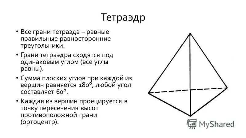 Тетраэдр сколько углов. Грани тетраэдра. Углы в тетраэдре. Равный тетраэдр. Плоские углы тетраэдра.