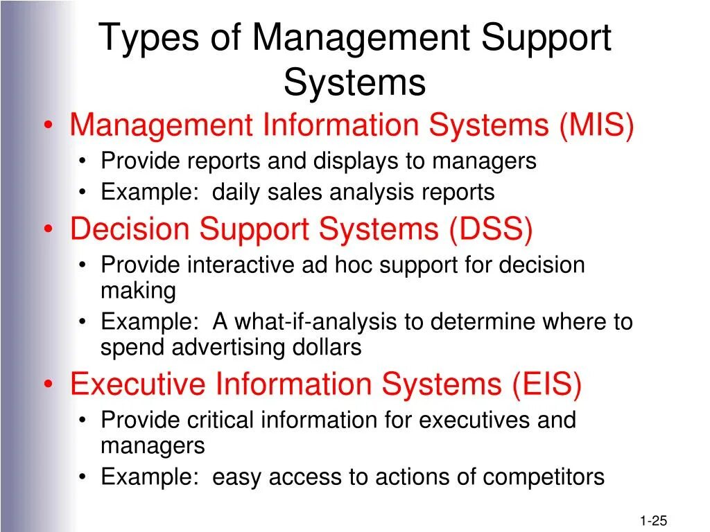 Instead of support. Types of management. management information systems. types of managers. decision support system.