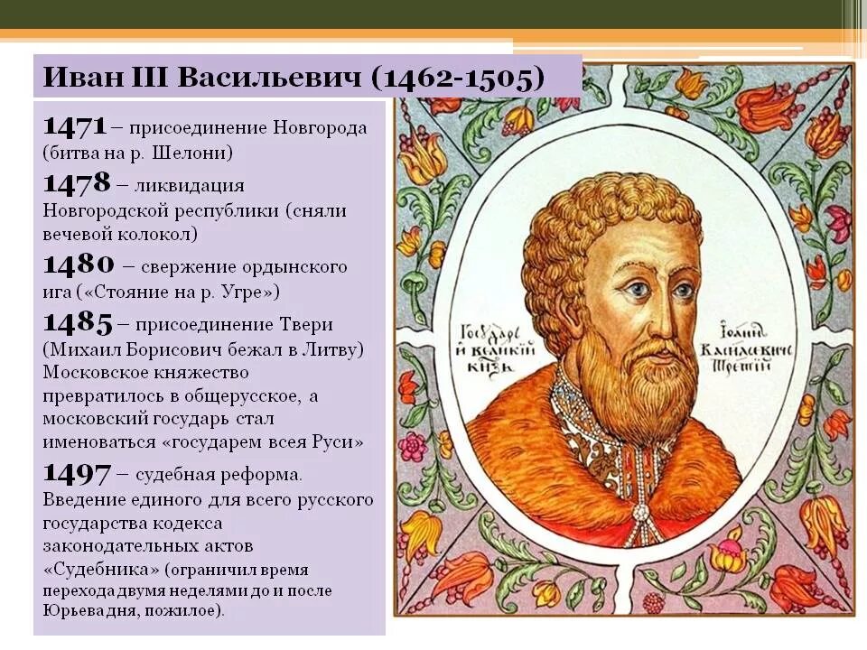 Годы правления ивана 3. Иван 3 Васильевич 1462-1505. Иван III Васильевич Московский (Великий)(1462- 1505). Иван 3 Васильевич годы правления. Иван 3 Великий годы правления.