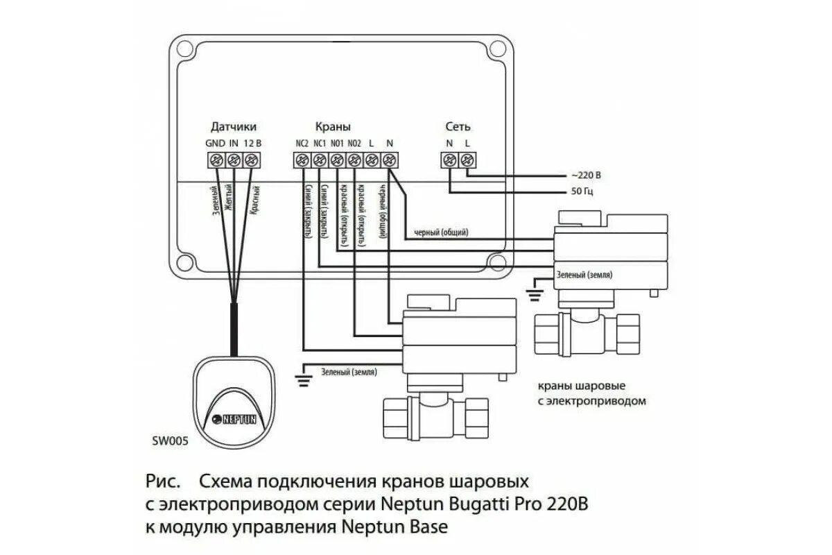 Датчик контроля протечки воды Neptun sw005 схема подключения. Нептун защита от протечек схема подключения на 2. Схема подключения система защиты от протечек Нептун к 220. Схема подключения система защиты от протечек воды Нептун. Защита датчика от воды
