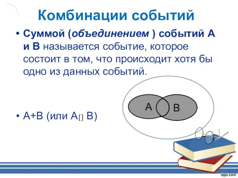 Что называется суммой объединением событий. Что называется суммой событий. объединение событий сумма. комбинации событий. события комбинации событий.