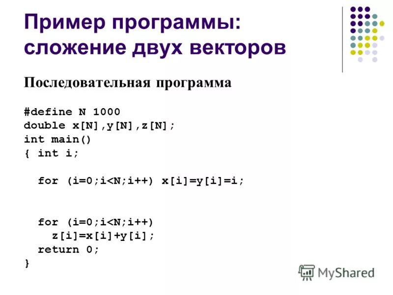 Сложение двух чисел в c++. C программа сложения. Программа сложения. Сложение комплексных чисел c++. Программа сложения двух чисел на c++.