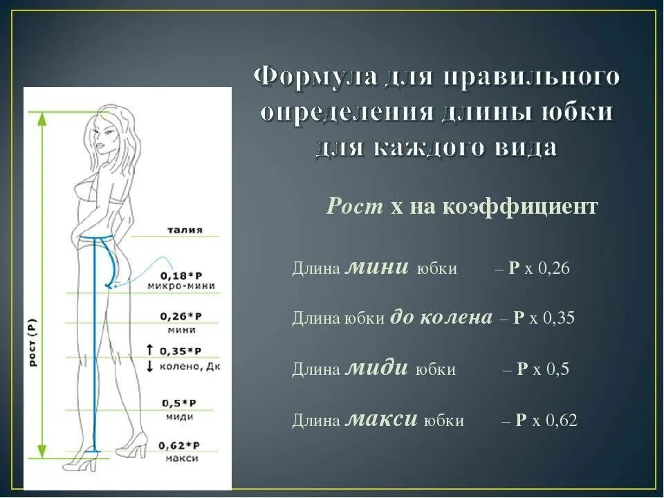 Определение длины юбки. Длина миди это сколько. Как правильно определить длину юбки. Расчет длины юбки. Размер maxi