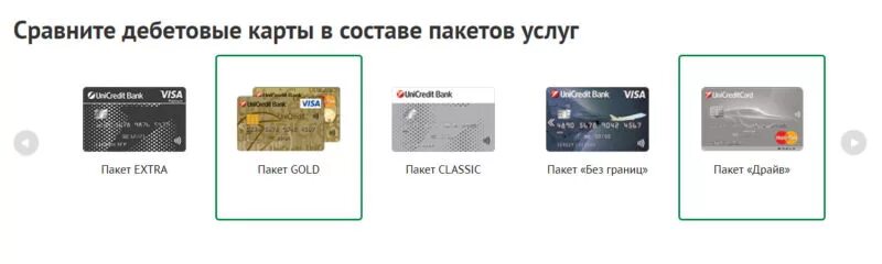 Бесплатное обслуживание карты. Самые популярные кредитные карты. Сравнение карт банков. Карта банка. Самая выгодная кредитная карта.