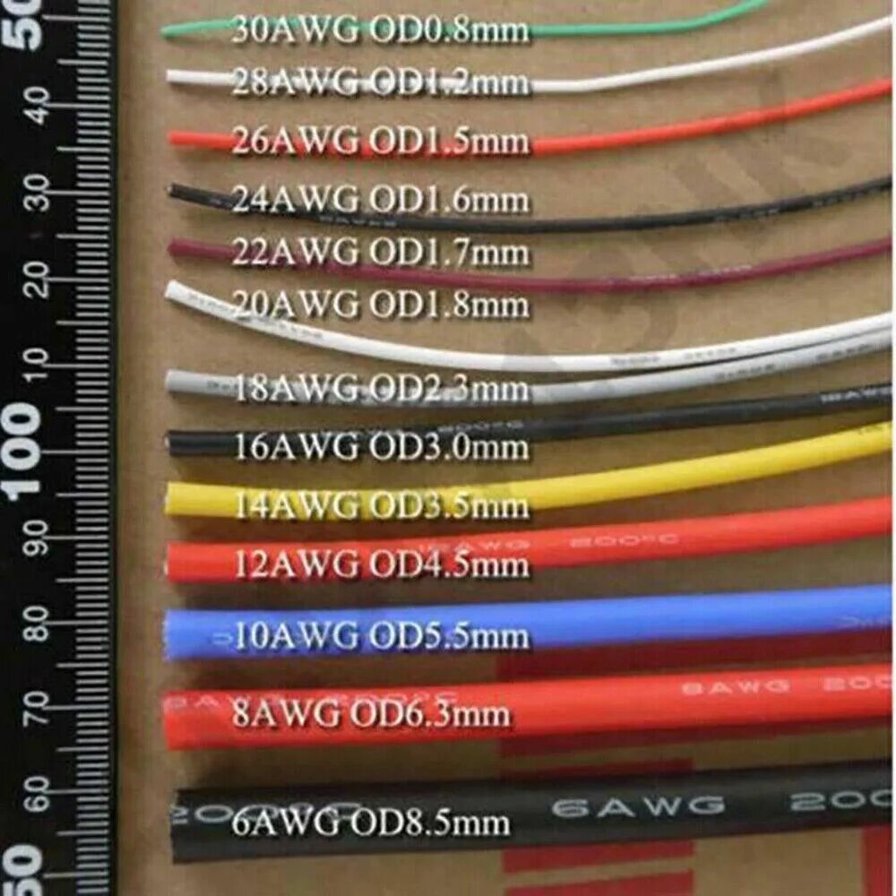 Жила 6 кв мм. 10 AWG В мм2. 12awg 10awg. Awg30 провод 8 цветов. Провод 20 AWG таблица.