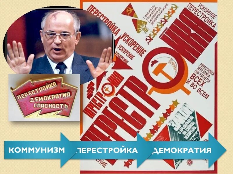 Горбачев гласность. Перестройка демократия гласность горбачёв. плакат демократия перестройка главно сть горбачев. горбачев перестройка гласность ускорение. перестройка в ссср горбачев.