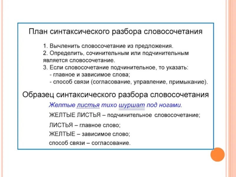 Синтаксический анализ предложения улицу. План синтаксического разбора словосочетания 5 класс. Синтаксический разбор словосочетания 5 класс. Порядок синтаксического разбора словосочетания. Синтаксический разбор план разбора.