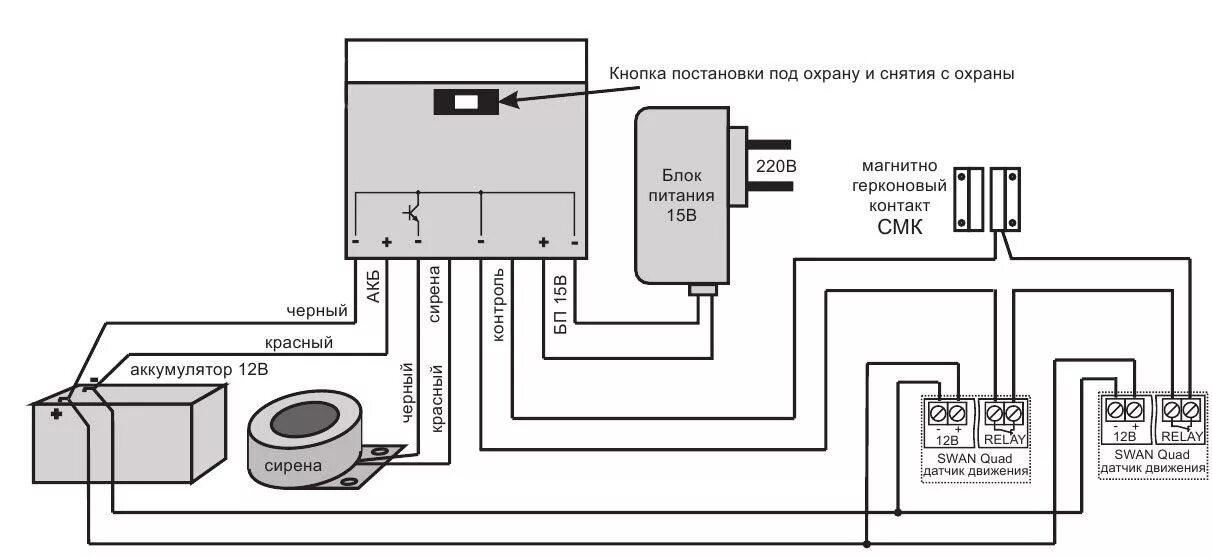 Автономна охоронна централь Smart System ОСА-1 купити в Києві