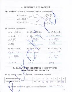 Тетрадь по математике к учебнику никольского