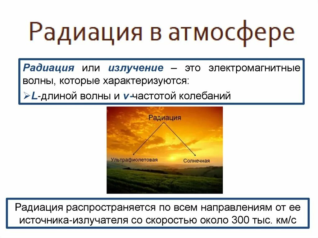Солнечная радиация. Излучение атмосферы. Радиация в атмосфере. Виды солнечного излучения. Увеличение солнечной радиации