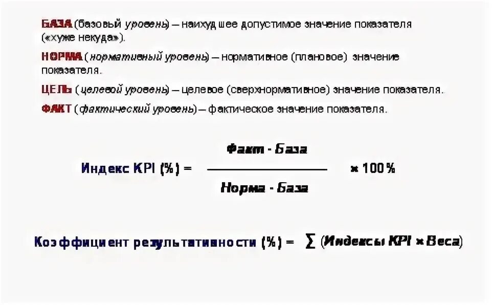 Как рассчитывается показатель работа