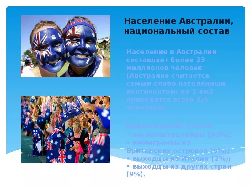 Современные австралийцы. Жители австралии современные. Население австралии люди. Австралийцы люди. Численность млн человек в австралии.