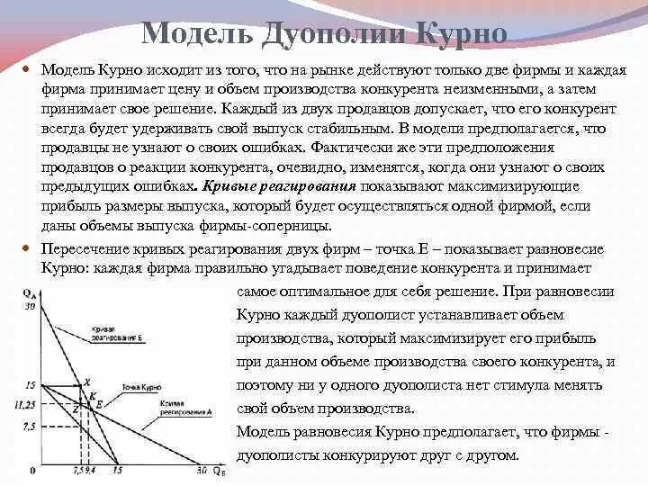 ДУОПОЛИСТИЧЕСКАЯ модель Курно. Модель дуополии Курно график. Дуополия Курно график. Кривая реакции фирмы в модели дуополии Курно показывает. Модель пояснение