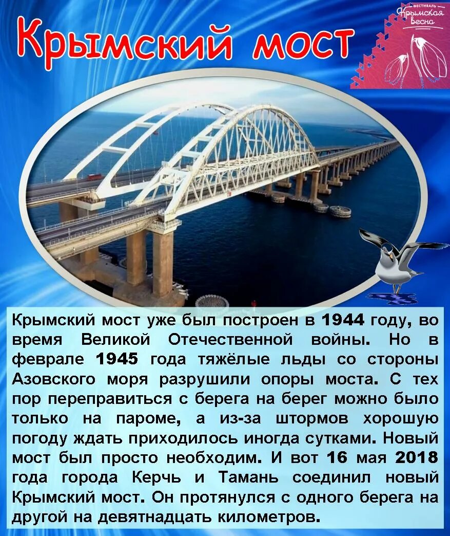 Крымский мост презентация