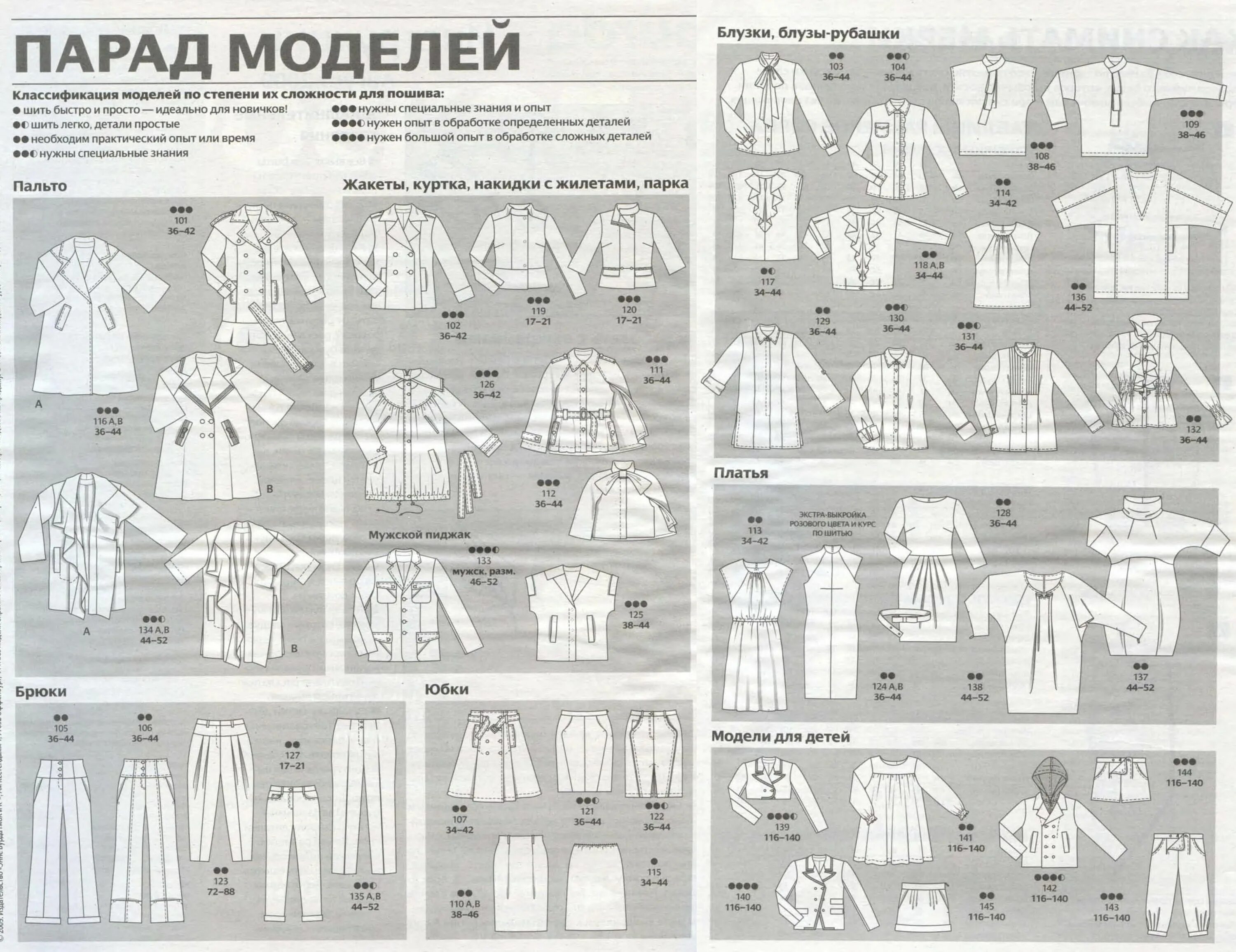 Бурда 02 2025. Бурда 8/2009 парад моделей. парад моделей бурда 2009. парад моделей бурда 5/2009. парад моделей бурда 2009 1.