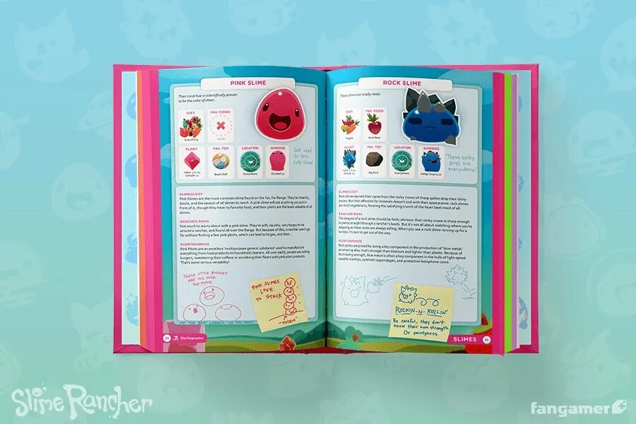 Слайм ранчер слайм. Ферма слизи слайм ранчер. Слайм ранчер слаймопедия. Слайм ранчер 2 слаймы. Слайм ранчер слаймопедия.