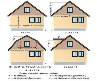 На каком расстоянии от фасада дома