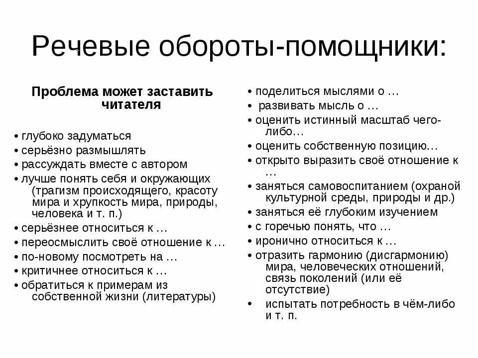 Фразы и обороты. Речевые обороты. Речевые обороты примеры. Красивые речевые обороты. Речевые обороты для красивой речи.