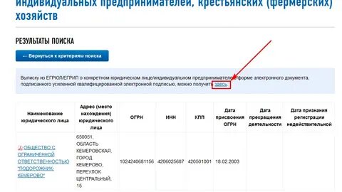 Где проверить юридическое лицо