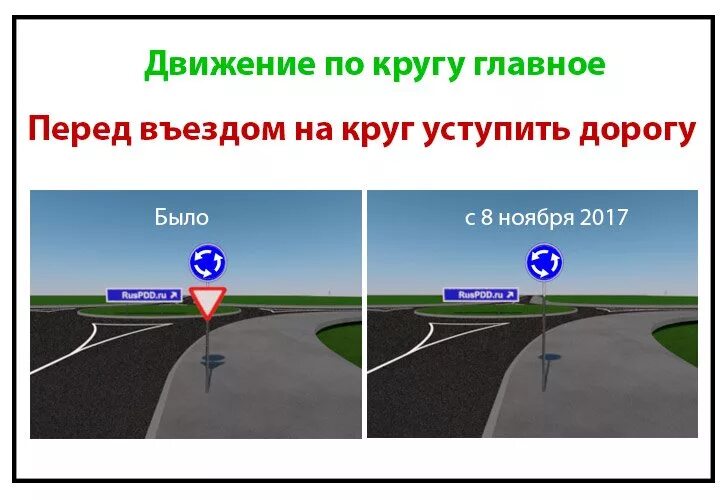 Знак движение по кольцу. Перекрестки с круговым движением знаки приоритета. Знак главной дороги на круговом. Круговое движение Уступи дорогу.