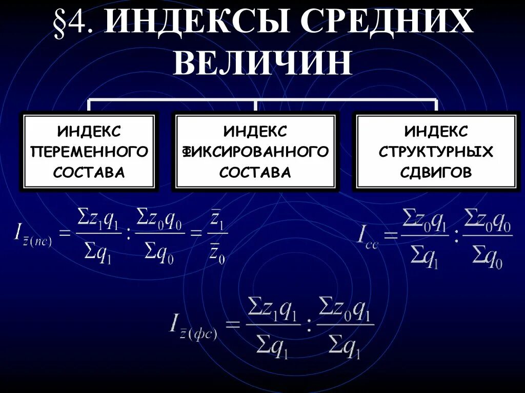 Индексы средних величин. Индекс средней величины. Индексы средних величин в статистике. Индексы в статистике презентация. Структурные средние индексы