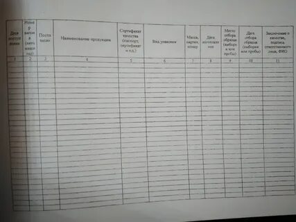 Журнал верификации