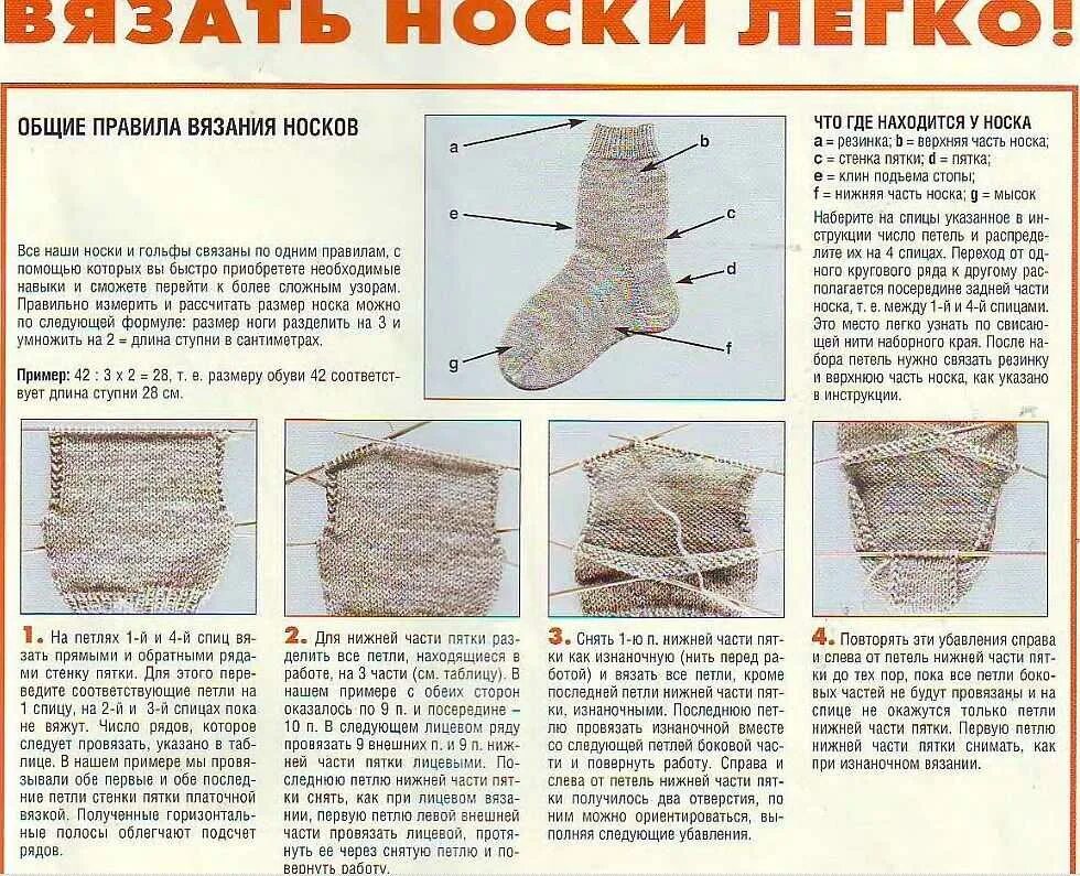 Вязание пятки подробно. Как вязать детские носки спицами для начинающих пошагово на 5 спицах. описание вязания носков на 5 спицах для начинающих пошагово. вязание спицами для детей носки на 5 спицах для начинающих с описанием. вязание носков на 5 спицах для начинающих детские.