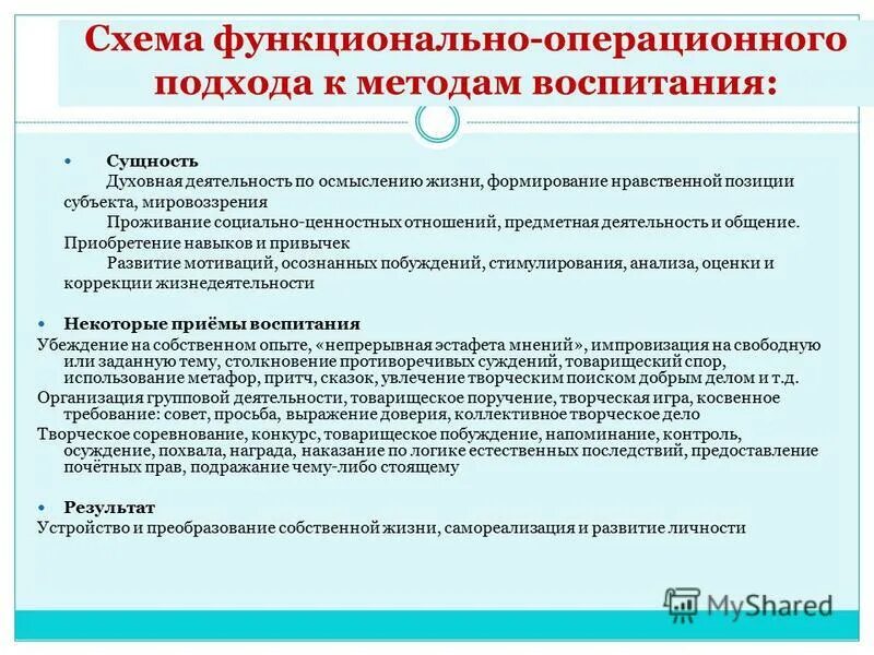 понятие воспитывающая деятельность. виды и формы воспитывающей деятельности. воспитание это деятельность направленная на развитие. виды воспитывающей деятельности. воспитание это деятельность направленная на развитие личности.