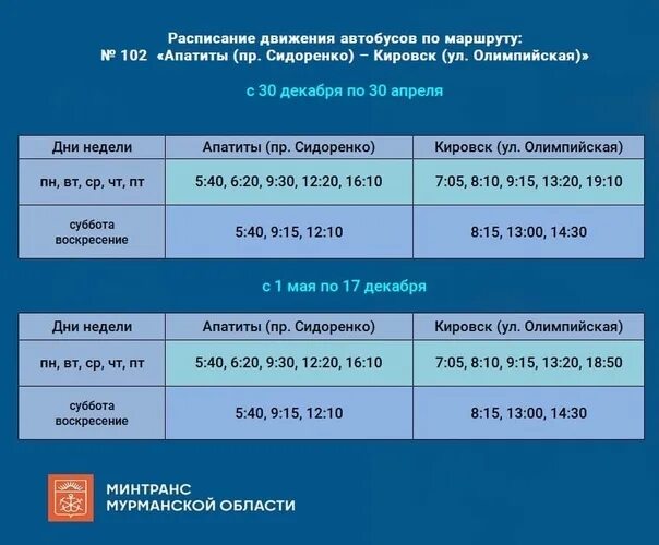 Расписание 102 автобуса 2023. Расписание автобусов 102 Кировск Апатиты. Расписание автобусов Апатиты. Автобус Апатиты Кировск. Расписание 102 Кировск Апатиты.