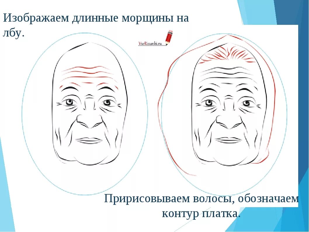 Портрет пожилого человека 4 класс изо. Рисование портрета пожилого человека. Портрет пожилого человека 4 класс. Портрет бабушки карандашом. Портрет пожилого человека карандашом.