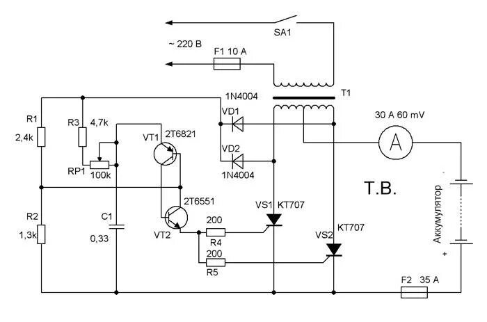 Зарядное для автомобильных аккумуляторов на тиристоре. Автоматические зарядные устройства для АКБ 12в схема. Схема импульсного ЗУ автомобильного АКБ. Схема импульсного зарядника для автомобильного аккумулятора. Схема простейшего зарядного устройства для автомобильного.