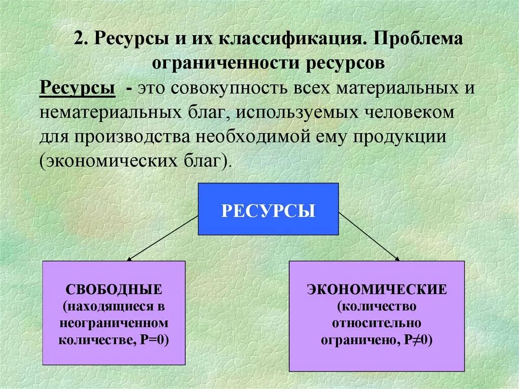 Сущность нематериальных благ. Ресурсы. Ресурсы это в обществознании. Классификация ресурсов в экономике. Ресурсфэто в обществознании.