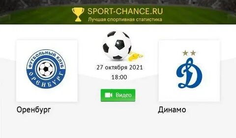 Текстовая трансляция динамо