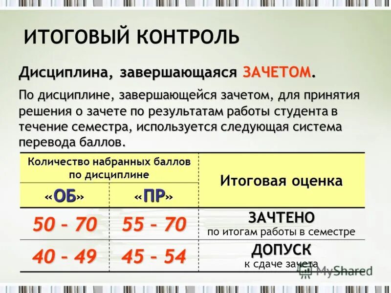 100 система оценивания в вузах россии. баллы по дисциплине. системы оценивая баллов. максимальное кол во баллов землетрясение. учебная мотивация студентов.