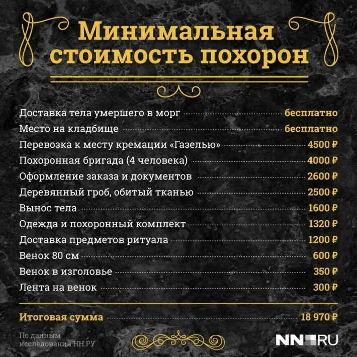 Можно называть ребенка именем умершего