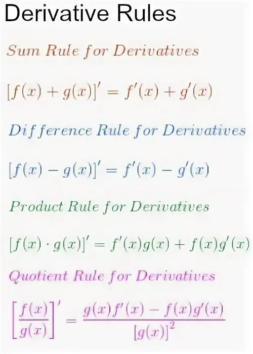 Different rules. Derivative Rules. Derivative sum Rules. Derivation Rules. Differential Rules.