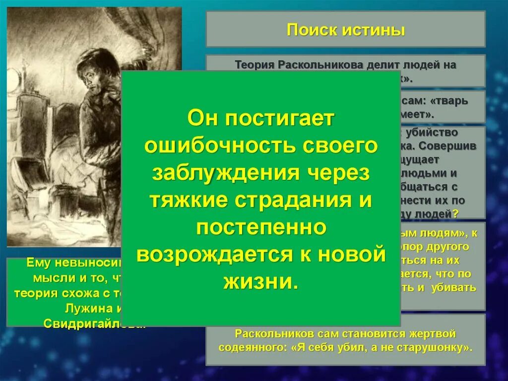 Чего не хочет видеть раскольников. Раскольникова в романе преступление и наказание. Преступление Раскольникова в романе преступление и наказание. Раскольников мотивы преступления. Мотивы преступления Раскольникова в романе.