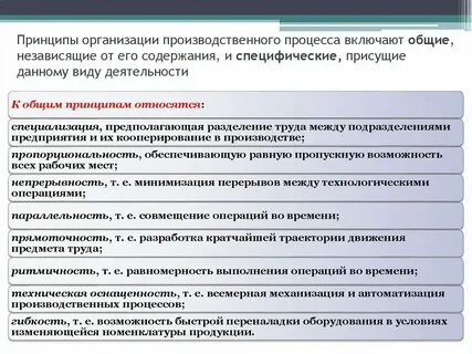 Промышленные предприятия первой группы