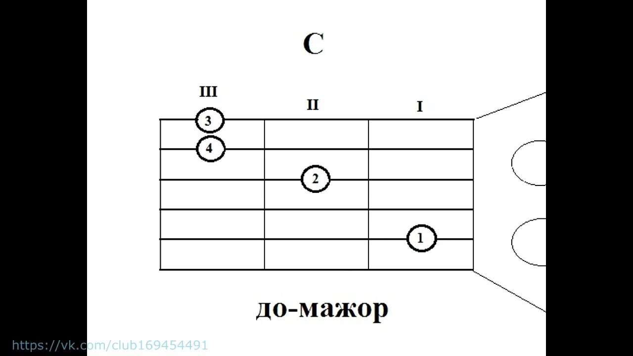 Луч солнца золотого аккорды. Аккорды песен. Ярче солнца аккорды для гитары. Ярче солнца аккорды для гитары. Луч солнца золотого акк.