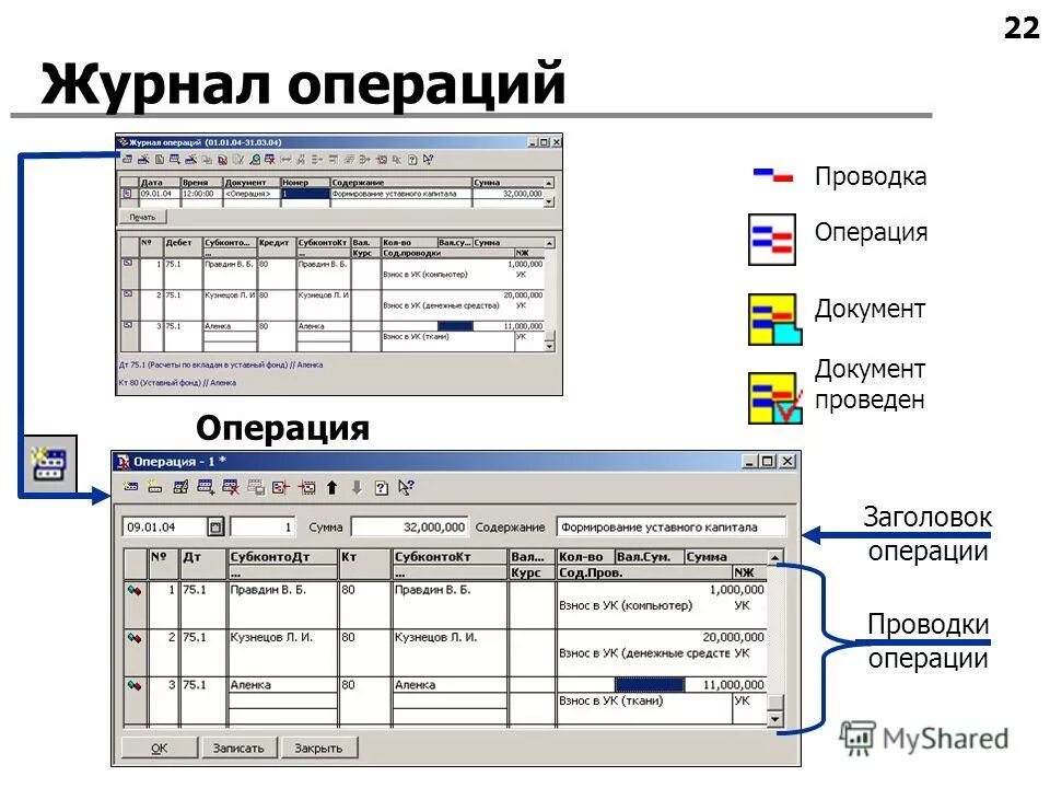какие есть типы журналов. бланк журнала регистрации входящих документов. 3. порядок оформления журнала регистрации кадровых документов. составьте реестр журналов регистрации кадровых документов.