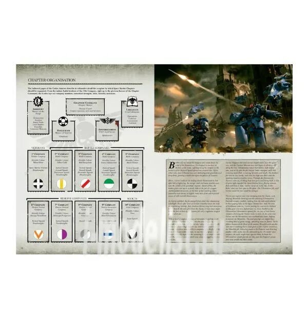 Основная книга правил warhammer 40000. Warhammer 40000 эльдары кодекс. Книга warhammer 40000 кодекс астартес. Warhammer 40,000: основная книга правил (9-я редакция). Warhammer 9 редакция правила.