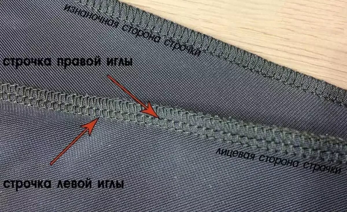 Ниже на 2 строчки