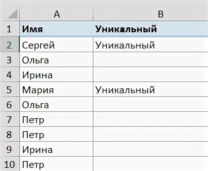 Список уникальных названий