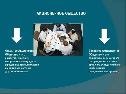 Акционерное общ это