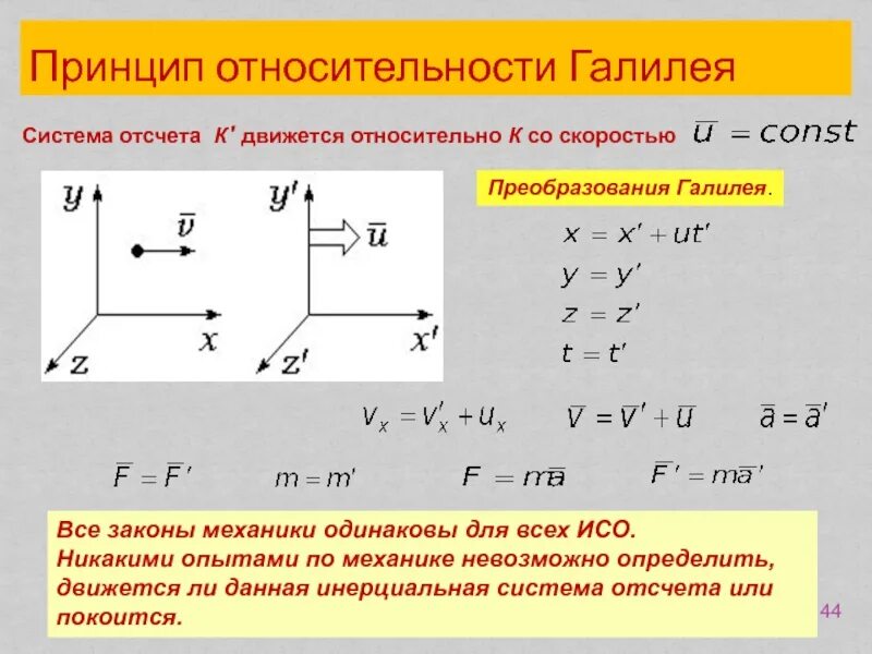 В некоторых системах отсчета